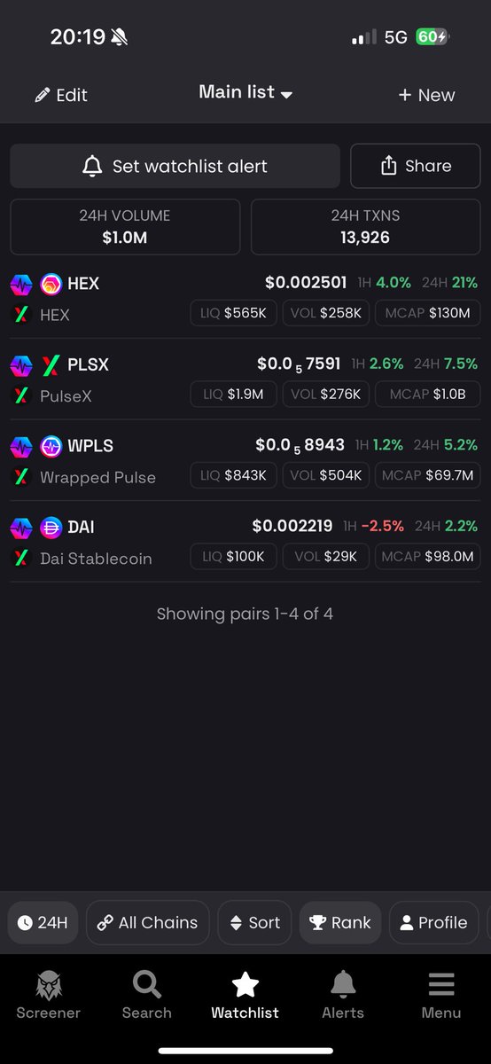 HexBull5555's tweet photo. Do you see what I see?
Hex going to 0.5$ and beyond.
#pulsechain $Hex #Hex #plsx #richardheart #highestofstakes #crypto #bullrun https://t.co/iiWAS21Ikk