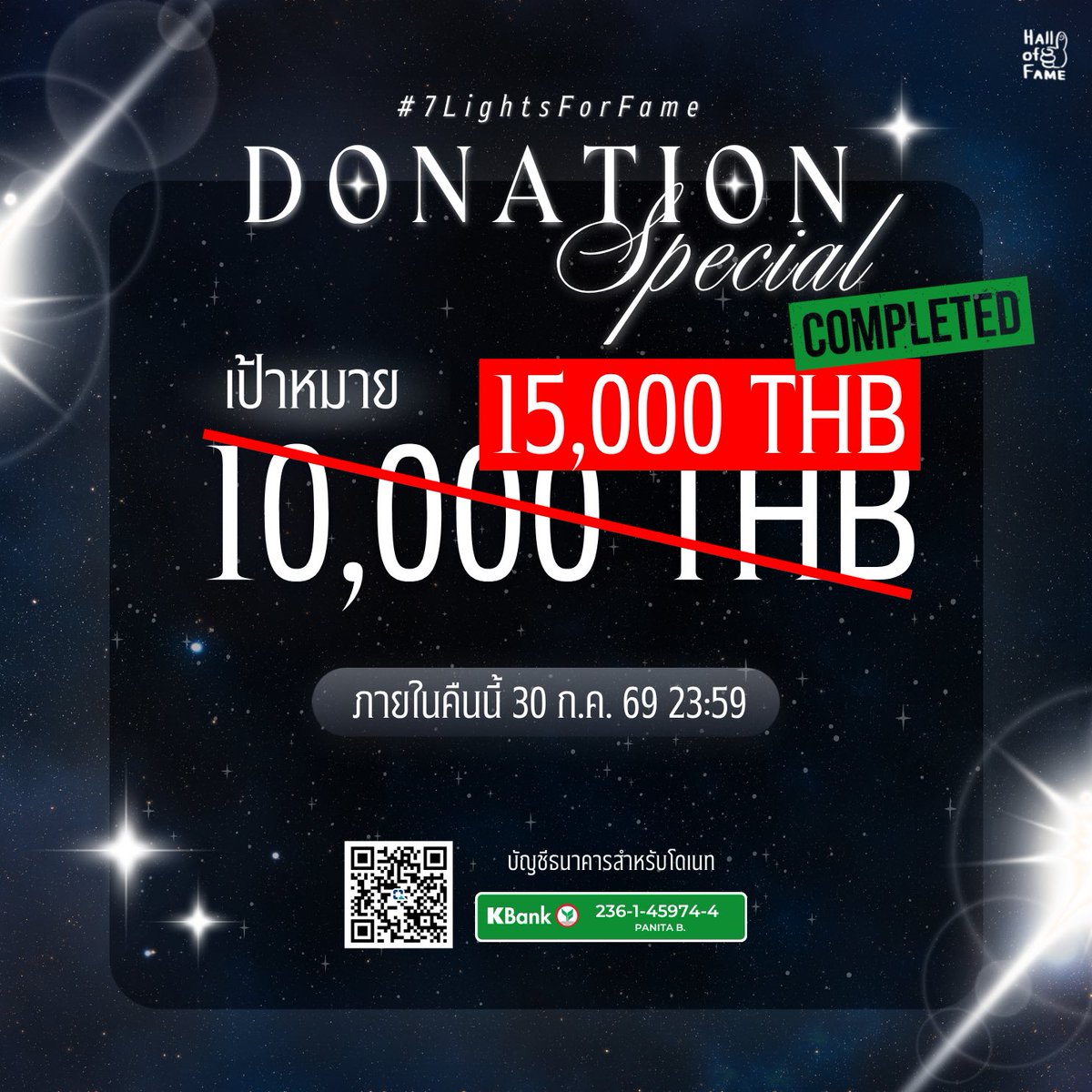 HallOfFameFB's tweet photo. 【 #7LightsForFame🕯️】 

น่าเสียดายที่คืนนี้เราไม่สามารถปิดยอด 10,000 บาทได้…
.
.
.
.
.
เพราะพวกเราปิดได้ที่ 15,000 บาทค่ะ ❗️

ขอบคุณทุกคนที่มาร่วมบูมโดเนทไปด้วยกันนะคะ ถึงจะกระชั้นชิดมากแต่ก็เกินเป้าหมายมาได้เยอะเลย บู้บี้สุดยอดที่สุดดดด 👍🏻

#FameBNK48
#BNK48CGM48_GE2026 https://t.co/UulCRblj5x
