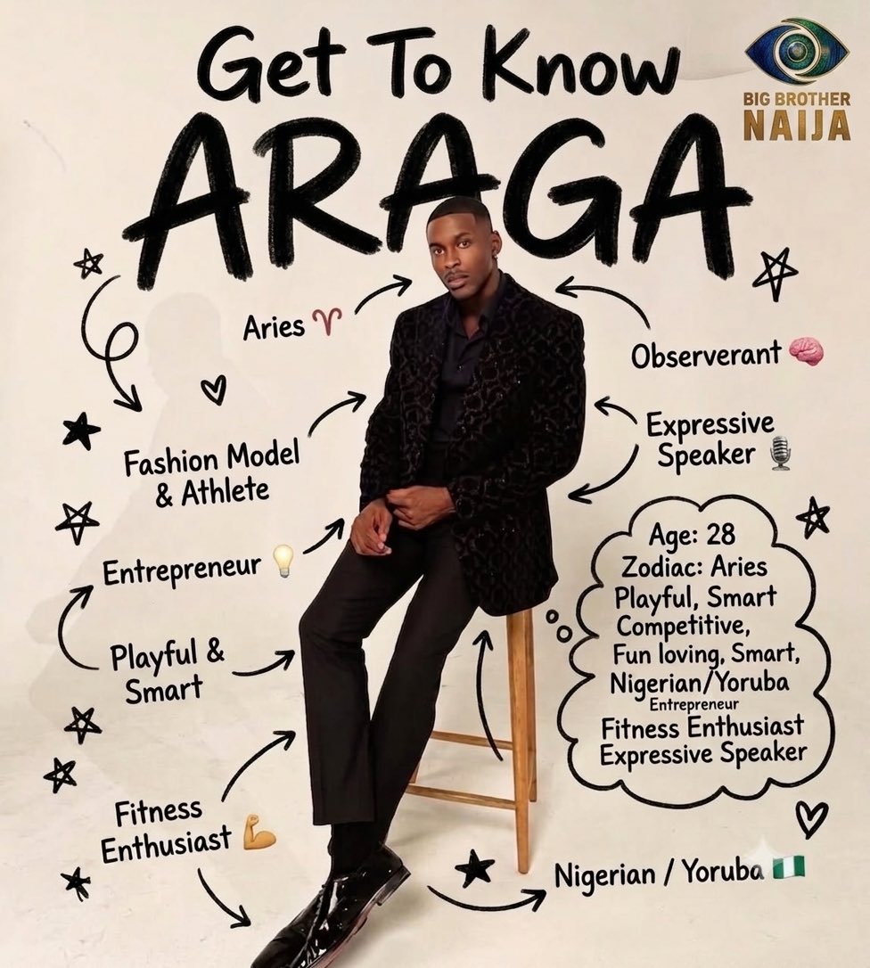 AfroTrapNetwork's tweet photo. Free RTs till year-end for anyone joining ARAGANG (Official fanbase of BBNaija  S11’s o “Araga” Omo Ibile). If you’re an Aragang or future Aragang member with under 5K followers, Like, RT &amp; DM. #BBNaija #Aragang https://t.co/FU1xd95Aaj