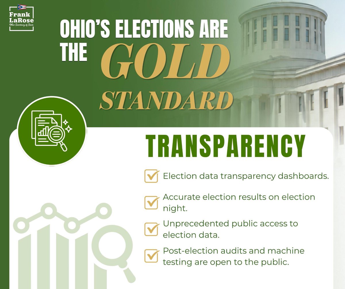 FrankLaRose's tweet photo. We don't just say we have gold standard elections, we prove it through unprecedented data transparency tools. https://t.co/RXAIt7BKI6