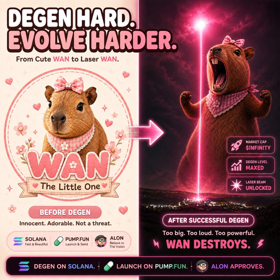 WanCapyBaraSol's tweet photo. Hey @slingoorio 

Are you interested to buy my coin?

This is what you get if you buy
> My follow
> A dedicated content creator 
> Scoop 1% with less than $200
> A creative content creator 
(Below are some of the image i generated)

Ticker - $WAN 
Dh5GKcPQFBJXw74yP4u7BCHYQzHoG6JX8dXQaNwvpump