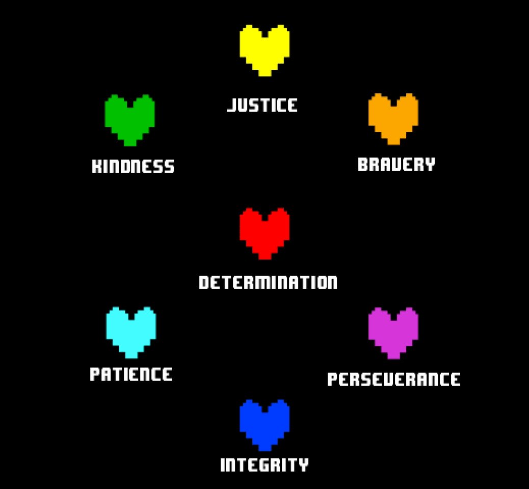 pplegirl's tweet photo. i don't care about my zodiac sign, what's my SOUL trait!!!!!!!! https://t.co/MYc72jZ3PP