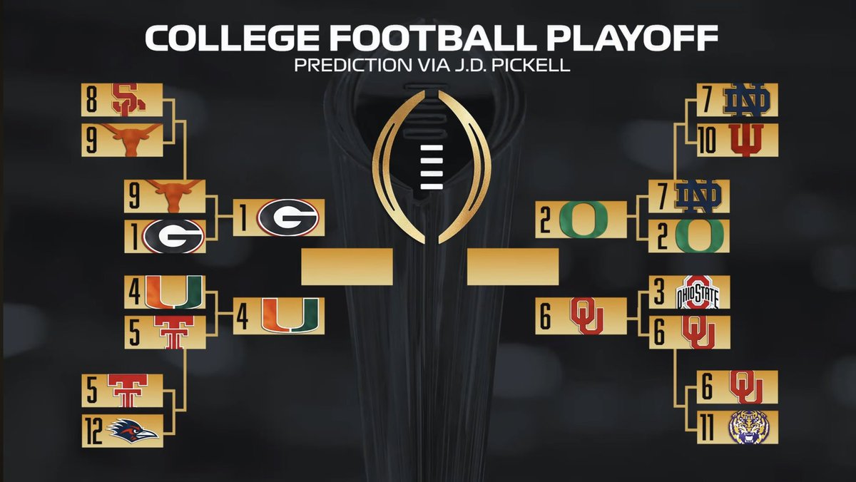 GumpCentral's tweet photo. What a clown show. Imagine JD Pickell picking the preseason hit names like he always does. https://t.co/9fZS9D1AQC