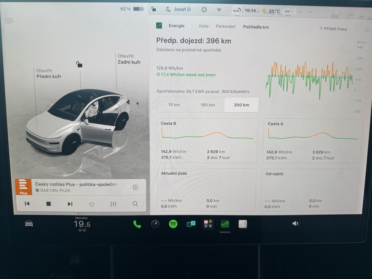 JoeDv70's tweet photo. Za první měsíc najeto s mojí novou Tesla Y Long Range AWD 2.629 km a spotřeba oproti staré Tesla S výborná. Kombinace tak půl na půl dálnice a okresky👌 https://t.co/lxa6DzJrZi