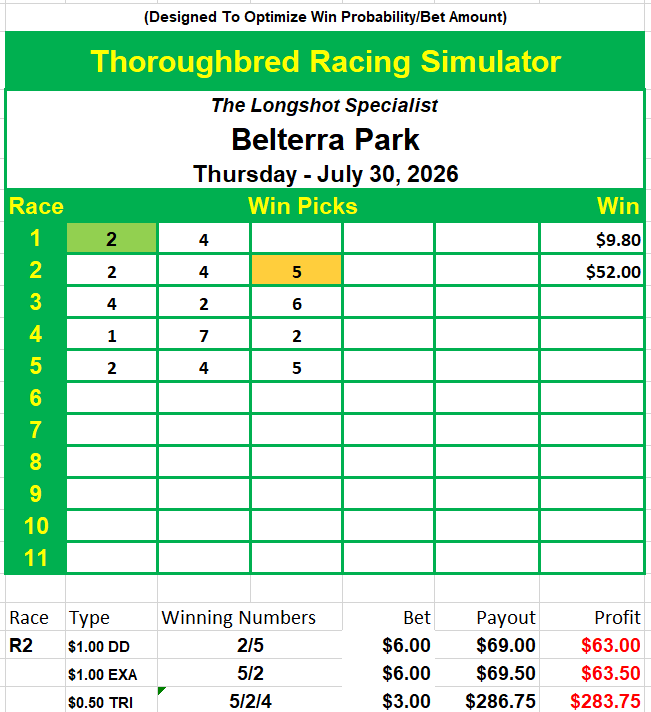 TBRSimulator's tweet photo. 30 Jul 2026, Thursday
https://t.co/JUo4pXAWeb

FREE horse racing picks on Mondays and Tuesdays.

Developing... https://t.co/BquhzQlBRs