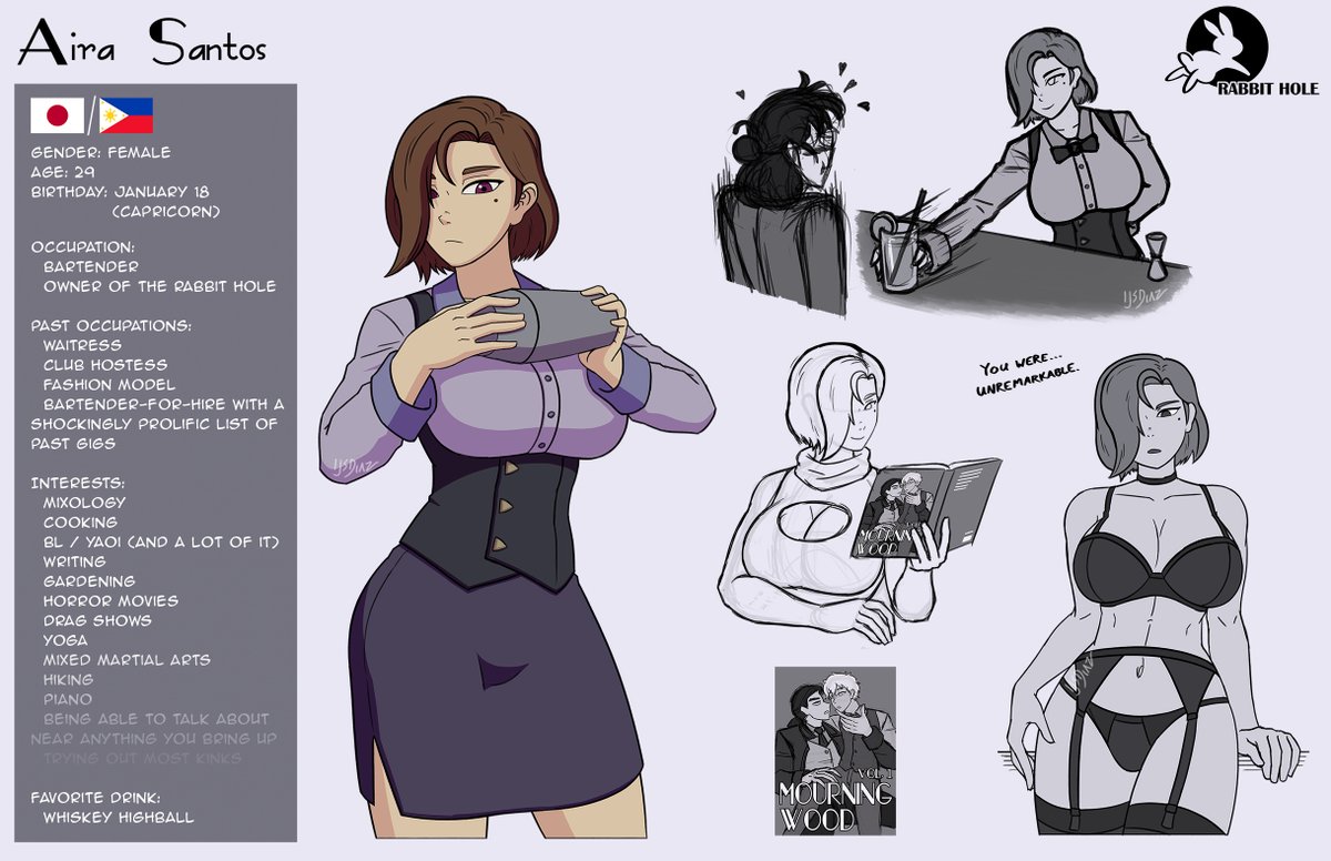 _Zaidsi_'s tweet photo. A suave but soft spoken bartender, the office girl who always comes by for a drink, and the friend who just needs those two to make out already. #oc #RabbitHole https://t.co/WjIzcJtdS9