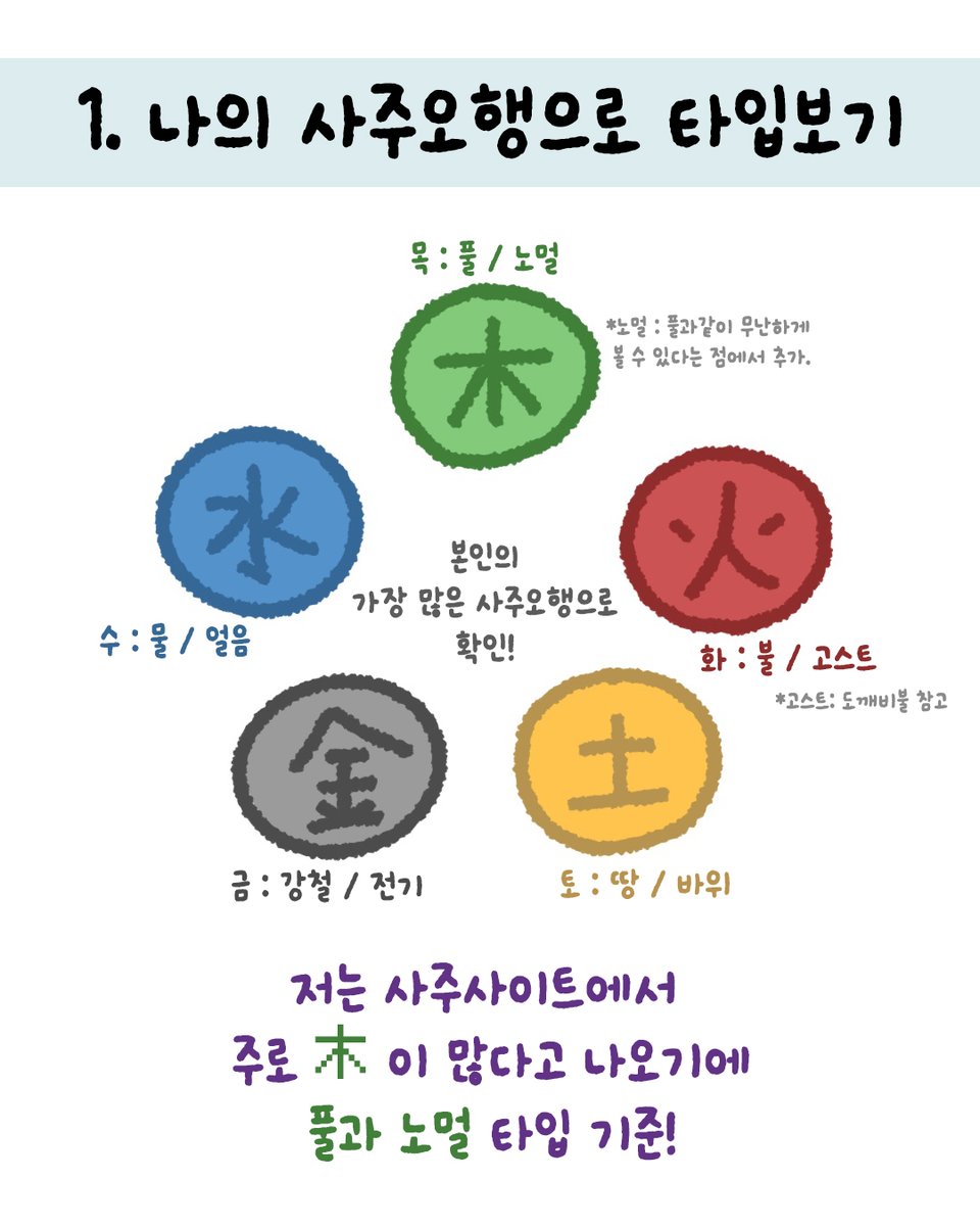 Daeta_BB's tweet photo. 사주보다가 생각해본 소울포켓몬 찾기
재미로 한번 해보시구 인용으로 이야기 해주실분~ https://t.co/WLMtjPDsho