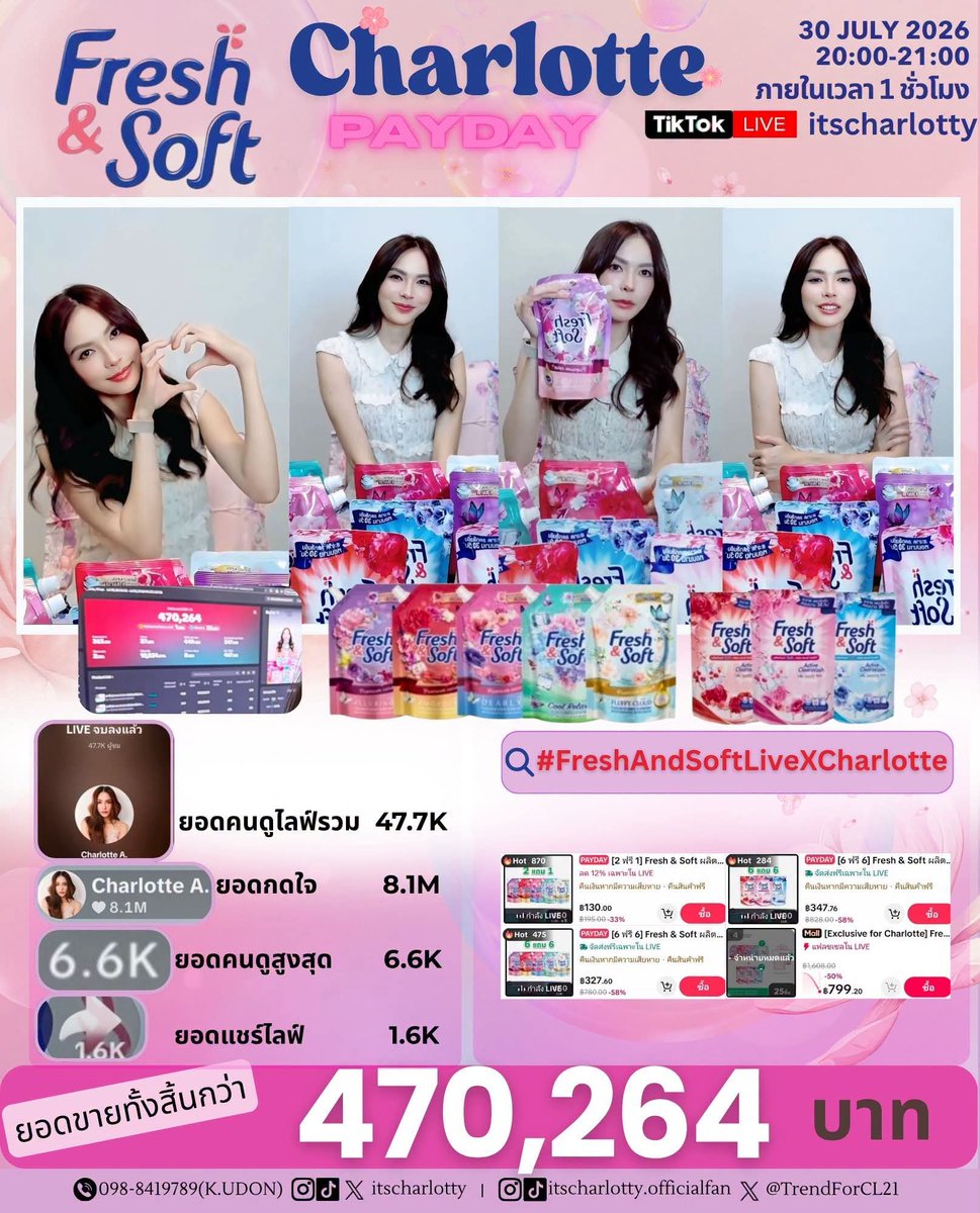Campai_'s tweet photo. เกือบห้าแสนแหนะ เก่งนะเนี่ย👏 

#FreshAndSoftLiveXCharlotte https://t.co/RMxSYd37m1