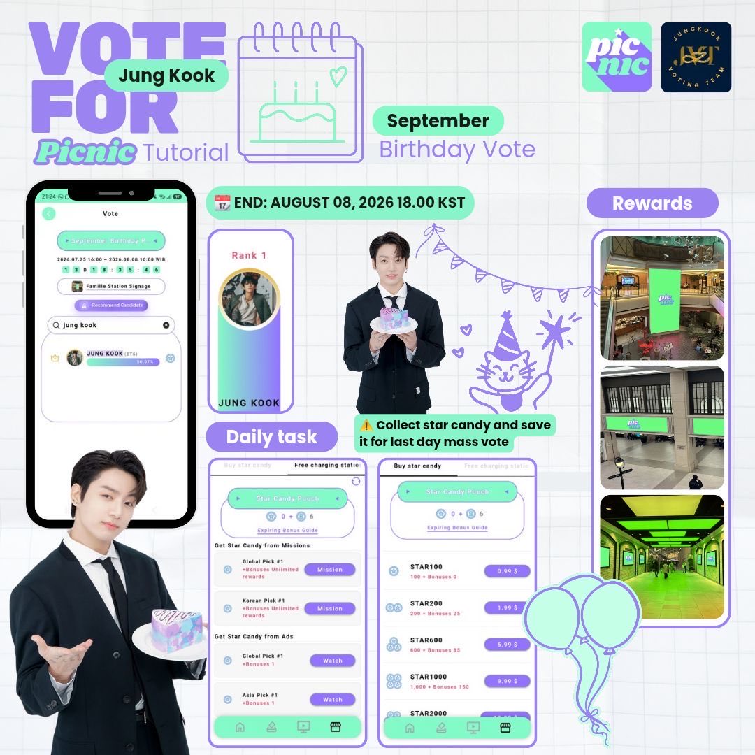 JJK_VotingTeam's tweet photo. 🧺PICNIC - JK’s Birthday🎂Voting

‼️LOSING BY 19K votes
Collect &amp; Save for last day
📆Ends: Aug 8, 18:00 KST
🔗https://t.co/SHphMgkspN

🎯Daily Tasks 
☑️ Watch Ads
☑️ Complete Missions https://t.co/Q7NuPMAhNm