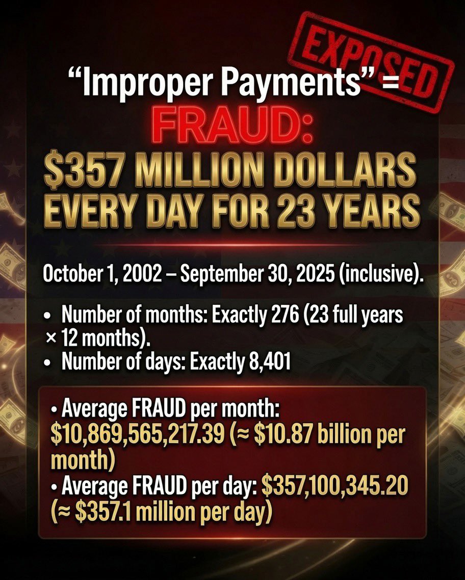 Craig_S_McClure's tweet photo. @GovernorVA FRAUDULENT Medicaid payments to illegal aliens are being cut and you are STEALING Virginia taxpayer money to continue them. Resign.
https://t.co/0Ebtl7w54K https://t.co/lSdQ22ycOS