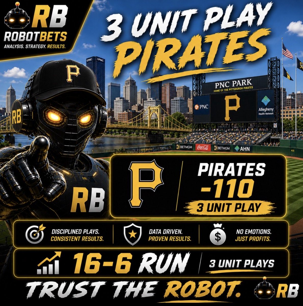RobotBets's tweet photo. 🔥 3 UNIT PLAY 🔥

⚾️ Pirates -110

16-6 run. 📈

🤖💰 Trust the Robot. https://t.co/cTXRO9yPmu