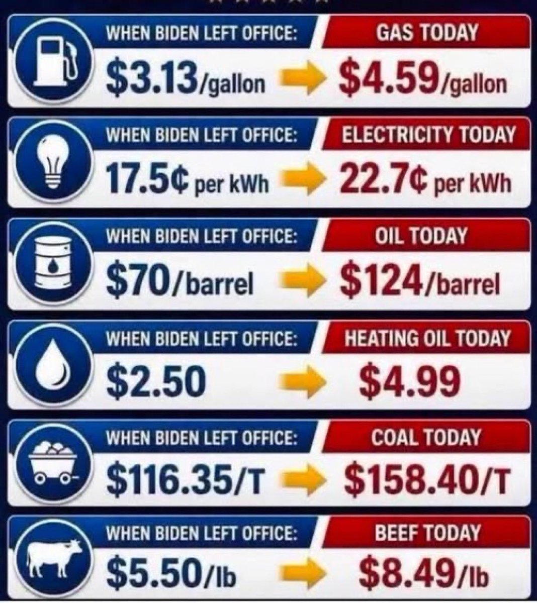 FBP24H's tweet photo. @DoWCTO @DeptofWar @DOWResponse So much winning! https://t.co/Mek7aH4pjV