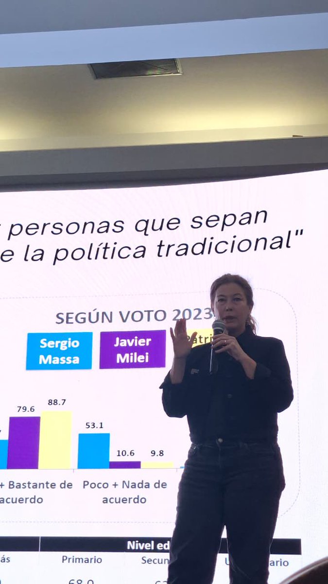 ErikaAraujo08's tweet photo. Para desarrollar una campaña tenemos que entender que está pasando con la vida social. @ShilaVilker 

@CumbreCP @CumbreOnline @PolitologosD #CongresoCR🇨🇷 https://t.co/cxHjsAMLrF