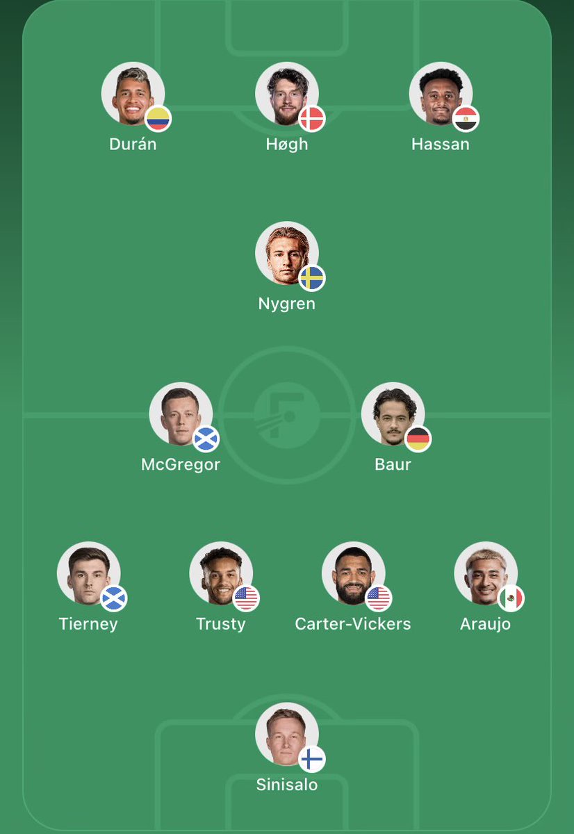 CelticRadar's tweet photo. Updated lineup. The Celtic fans talked some sense into me. https://t.co/f18Yvt0kD4