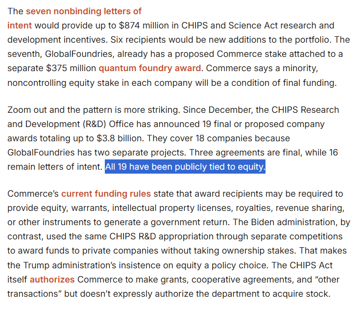 scottlincicome's tweet photo. "Government Ownership Stakes in Companies Becoming Routine Under Trump"

"The Biden administration...used the same CHIPS R&D appropriation...to award funds...without taking ownership stakes. That makes the Trump administration’s insistence on equity a policy choice"