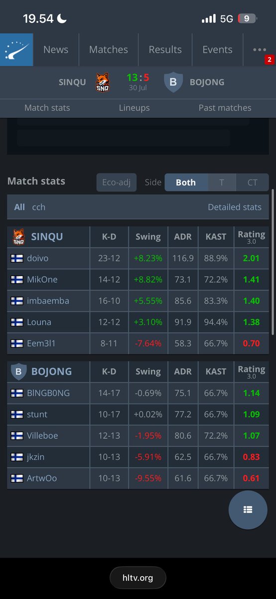 doivocs2's tweet photo. Hirmu lifegame mutkien kera gg @BOJONGCS2 nyt @ENCE vs @KUUSAMOgg siitä ollaanko jatkossa vai ei! https://t.co/bKZeI6ZUEl