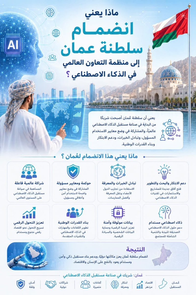 Badriya_Alajmi's tweet photo. خطوة جديدة تعكس توجه #عُمان نحو المستقبل، بانضمامها إلى منظومة التعاون العالمي في #الذكاء_الاصطناعي 🇴🇲🤖
لتكون شريكاً في صياغة معايير الاستخدام المسؤول، وتبادل المعرفة، ودعم الابتكار وبناء القدرات الوطنية.
مسيرة رقمية طموحة تعزز مكانة #سلطنة_عُمان في عالم التقنية.
#عُمان #نهضة_عُمان_المتجددة #رؤية_عُمان_2040