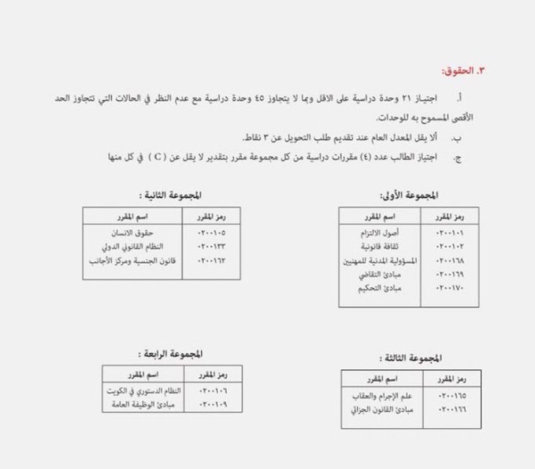 sm7q8's tweet photo. ٠

معلومات مهمة لمن لم يقبل في كلية الحقوق و تم قبوله في كلية أخرى ويرغب في التحويل 

أول كورس مايسجلونك إلا في مادتين عامة أو تمهيدي

حاول كثر ما تقدر ماتسجل تمهيدي
حتى لو أجبروك روح لهم و فهمهم بأنك ترغب في التحويل ماقدرت عادي 

سجل مادتين من المواد العامة و يفضل وحده منهم تكون مهارات اتصال

هذا بالنسبة للبداية و الكورس الثاني نكمل معاكم التوجيهات أول بأول

شروط التحويل للإطلاع حالياً