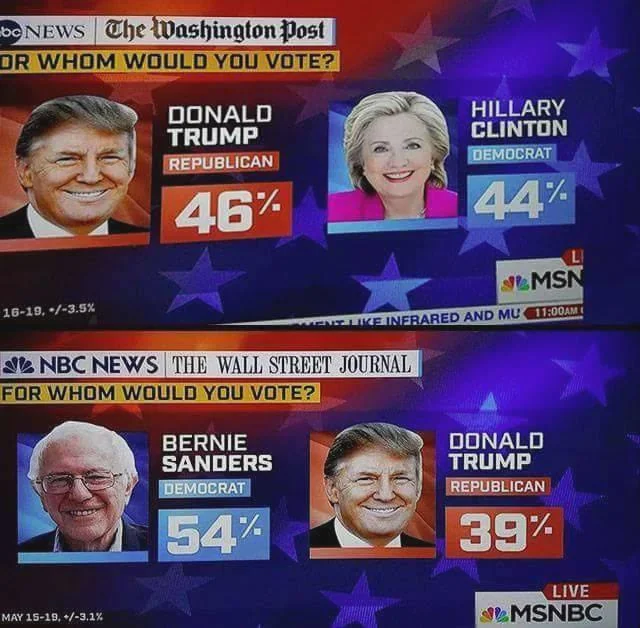 YourAnonNews's tweet photo. Remember?
Don't let these centrist moderate dems hijack your votes. Kick them out of their own party if needed.  We all could have had nice things if Bernie won but the DNC wrecked it for him.
Let's not have another 2016 fiasco. https://t.co/KdOvk050im