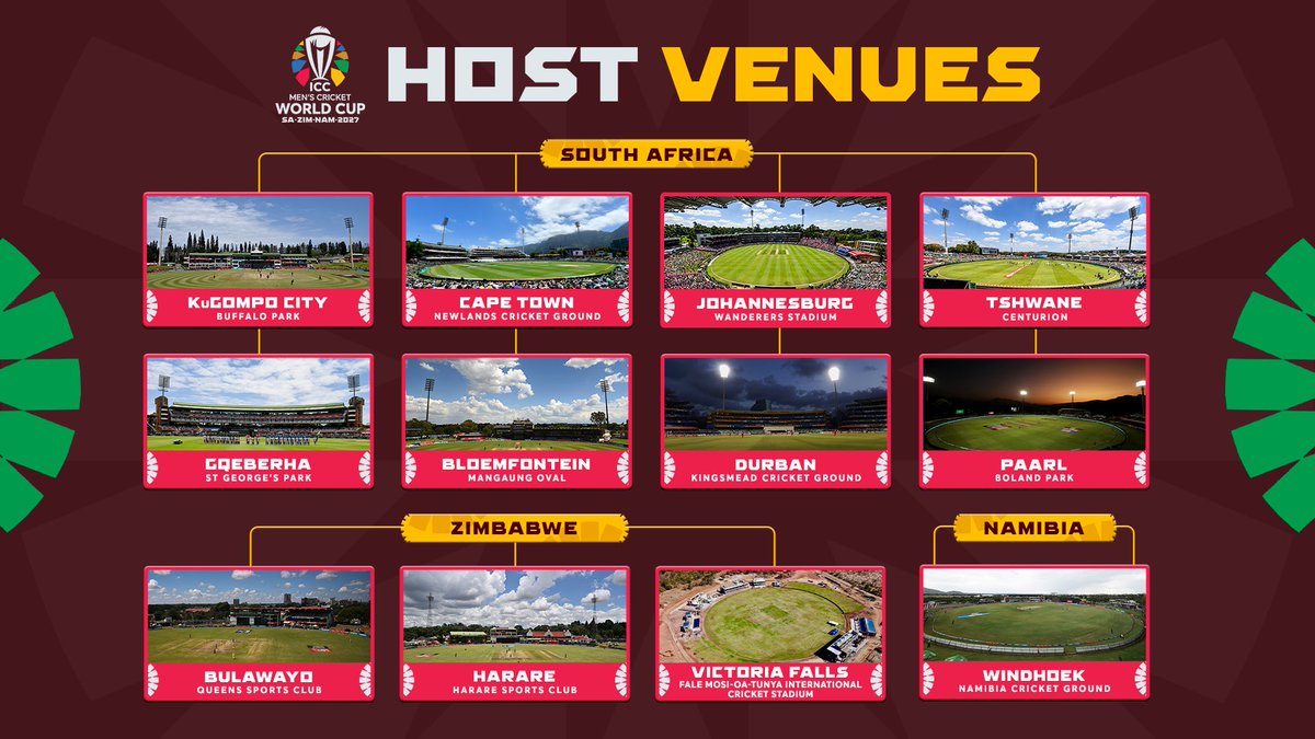 JayShah's tweet photo. It's exciting to announce the 12 venues across three nations and a new brand for the ICC Men’s @CricketWorldCup 2027. 
The unveiling signals the start of a journey that will unite fans around the world and build anticipation for one of our sport’s biggest global events. #CWC27 https://t.co/wSW4j4sAPP