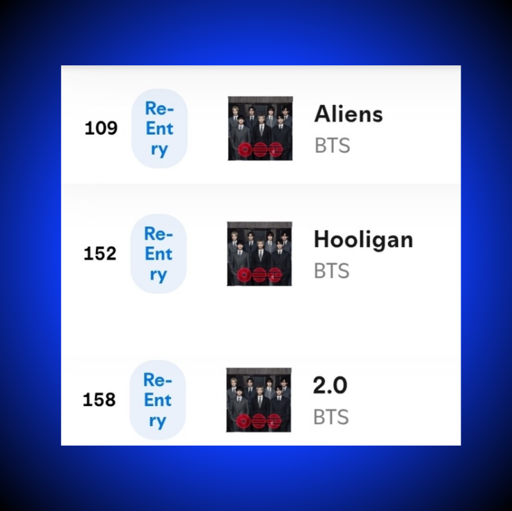TheePopCore's tweet photo. 3 songs from BTS' ‘ARIRANG’ re-enter the Global Spotify Chart:

— "Aliens," "Hooligan," and "2.0." https://t.co/iYXws8QcfV
