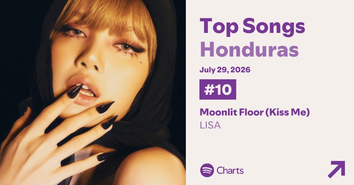 LISA HONDURAS³²⁷ 🇭🇳 tweet media