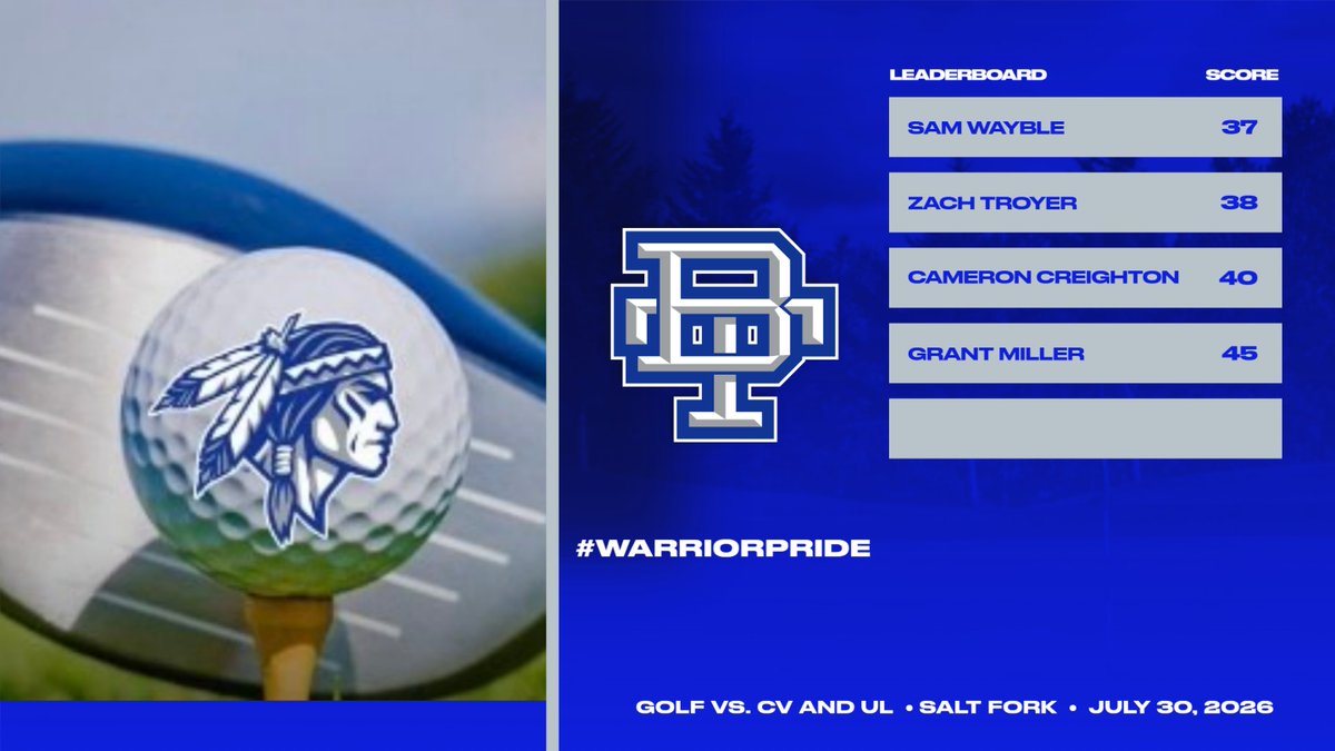 BTHighWarriors tweet picture