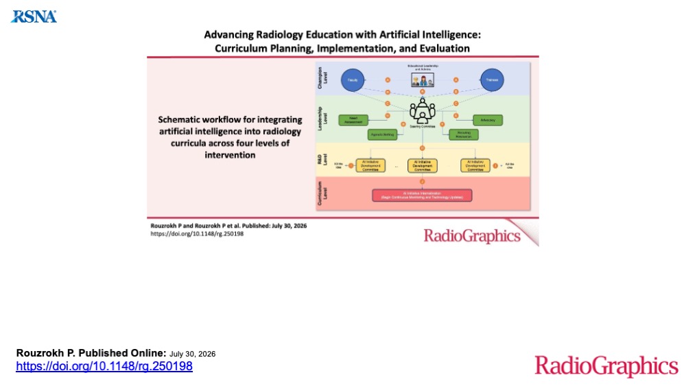 draash's tweet photo. Advancing Radiology Education with Artificial Intelligence: Curriculum Planning, Implementation, and Evaluation | RadioGraphics https://t.co/YGcHfUv9W3 https://t.co/AxDpd53ebZ