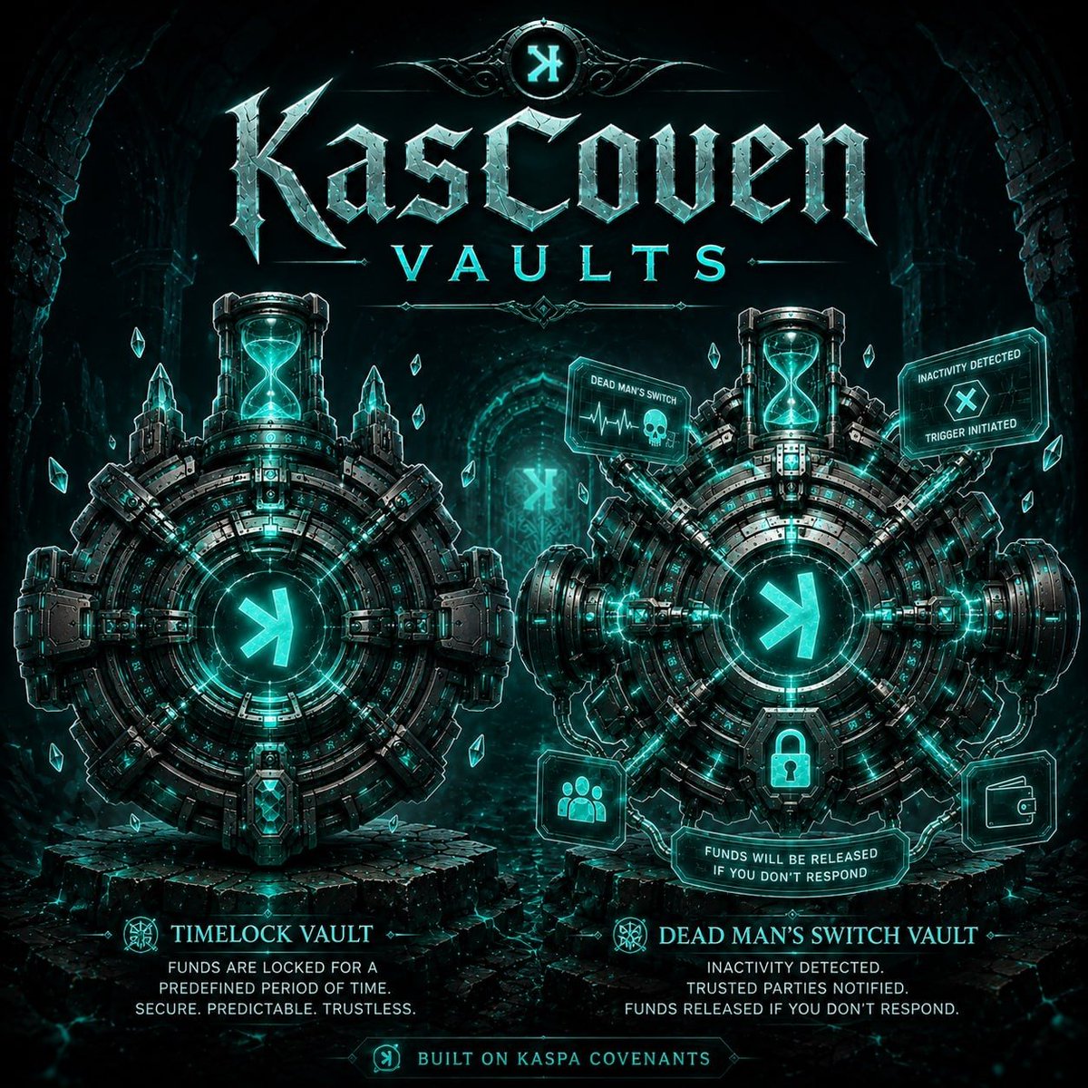 kasbtc_krc20's tweet photo. 🔐 Introducing KasCoven Vaults: KasCoven Vaults brings programmable self-custody to Kaspa.

Create native $KAS vaults whose rules are enforced directly by covenant logic and Kaspa consensus, not by a company, custodian or centralized backend.

⏳ Time-Locked Vaults

Lock Kaspa until a chosen Kaspa DAA score. Once the deadline has passed, the funds can be returned to the owner wallet.

💓 Dead Man’s Switch Vaults

Secure KAS for a beneficiary. The owner can reset the inactivity period with an on-chain pulse. If no pulse is sent before expiry, the beneficiary can claim the vault.

Key features:

— Non-custodial by design
— Covenant-enforced release conditions
— DAA-based timing with human-readable duration controls
— Automatic on-chain vault discovery
— Portable recovery files and a self-hostable recovery tool
— Support for your own Kaspa node
— Open-source and independently deployable

Your keys remain in your wallet.
Your vault rules live on Kaspa.
Your money. Your rules.

🌐 https://t.co/NOVj40IWpy

Open source code on GitHub: https://t.co/0tmfUkYvBO

Notice: covenant logic is still fairly new on Kaspa and considered experimental. Checkout creating vaults with small balances first. We performed over 700 mainnet vaults in the last 3 weeks during the development stage, with zero vaults that couldn't be opened.

PS: tomorrow we will create a special 1000 $KAS vault that can be opened by anyone. We will share the link to the prize vault to everyone who creates minimum 3 vaults, no matter the amount 👀