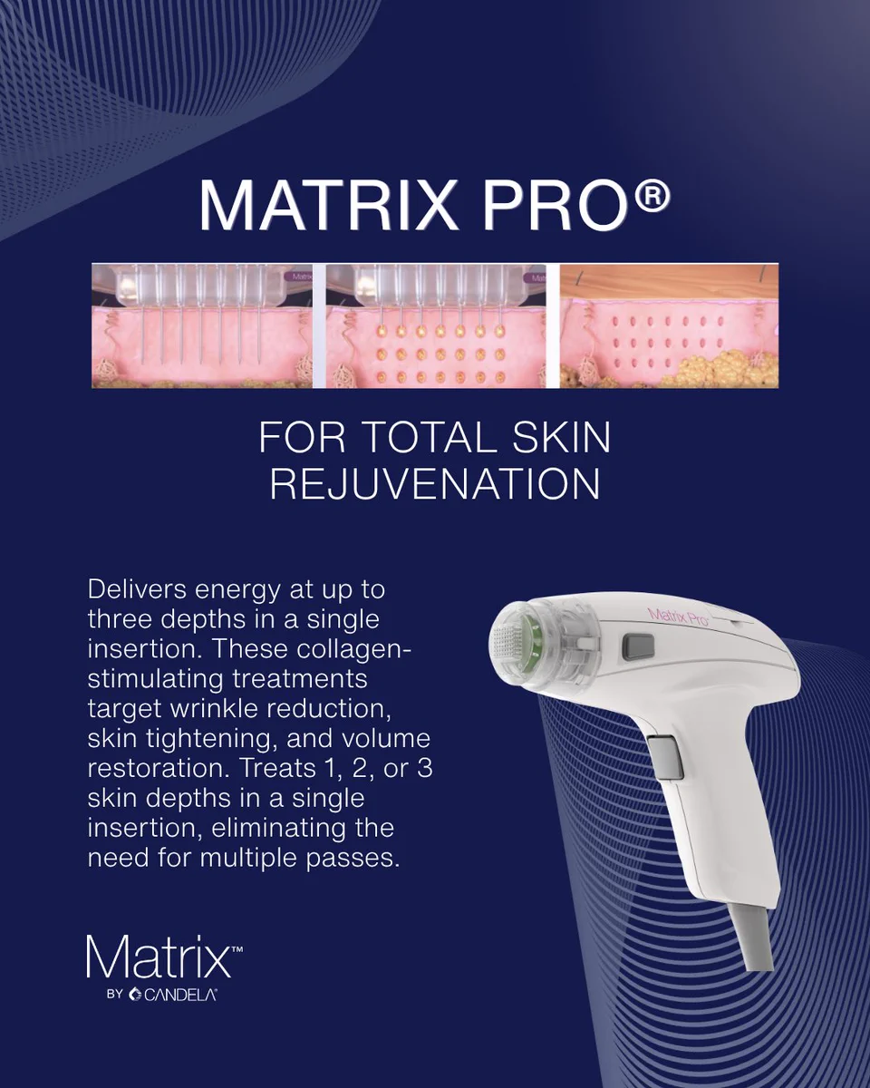 Candela Medical on X: 