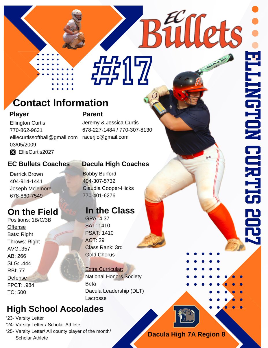 EllieCurtis2027's tweet photo. Updated post summer season flyer! @OfficialGHSA season up next.
#classof2027 #softball #fastpitch #ussa #pgf #alliance #ecbullets #uncommited https://t.co/Aey6ufFA9A