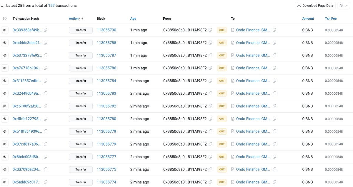 GmeCoin_BNB's tweet photo. Meanwhile $GmeCoin community is receiving $GME for free. https://t.co/mYdO1NwdgR