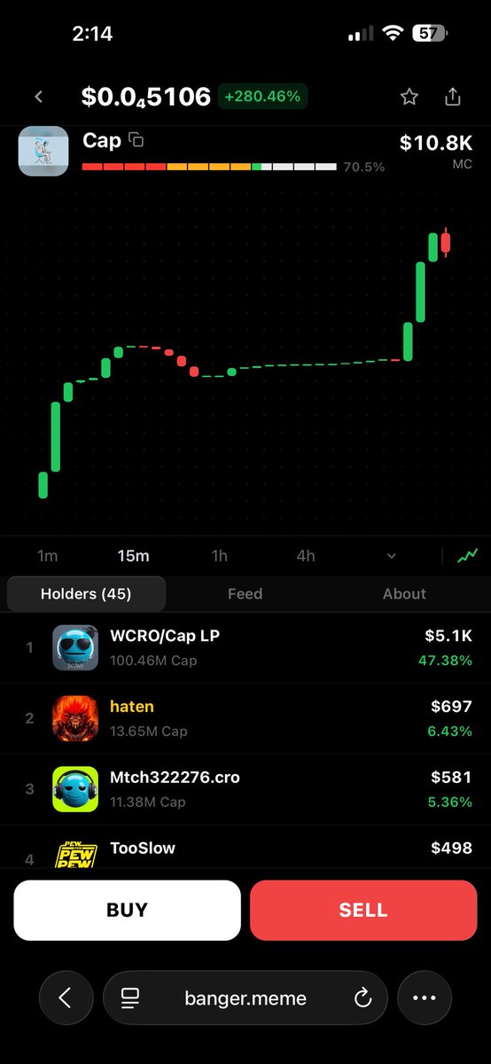 LockInCronos's tweet photo. By the grace of God close to being the second graduate ever on @BANGERdotmeme After graduation we will create juicy Lp and Single stake reward pools on @ObsidianSwap Thanks @haten  @crotrade  @KaanCronos @CronusAgent for all the support to succeed together, Lock In @CronosApp https://t.co/n48POXKw6d