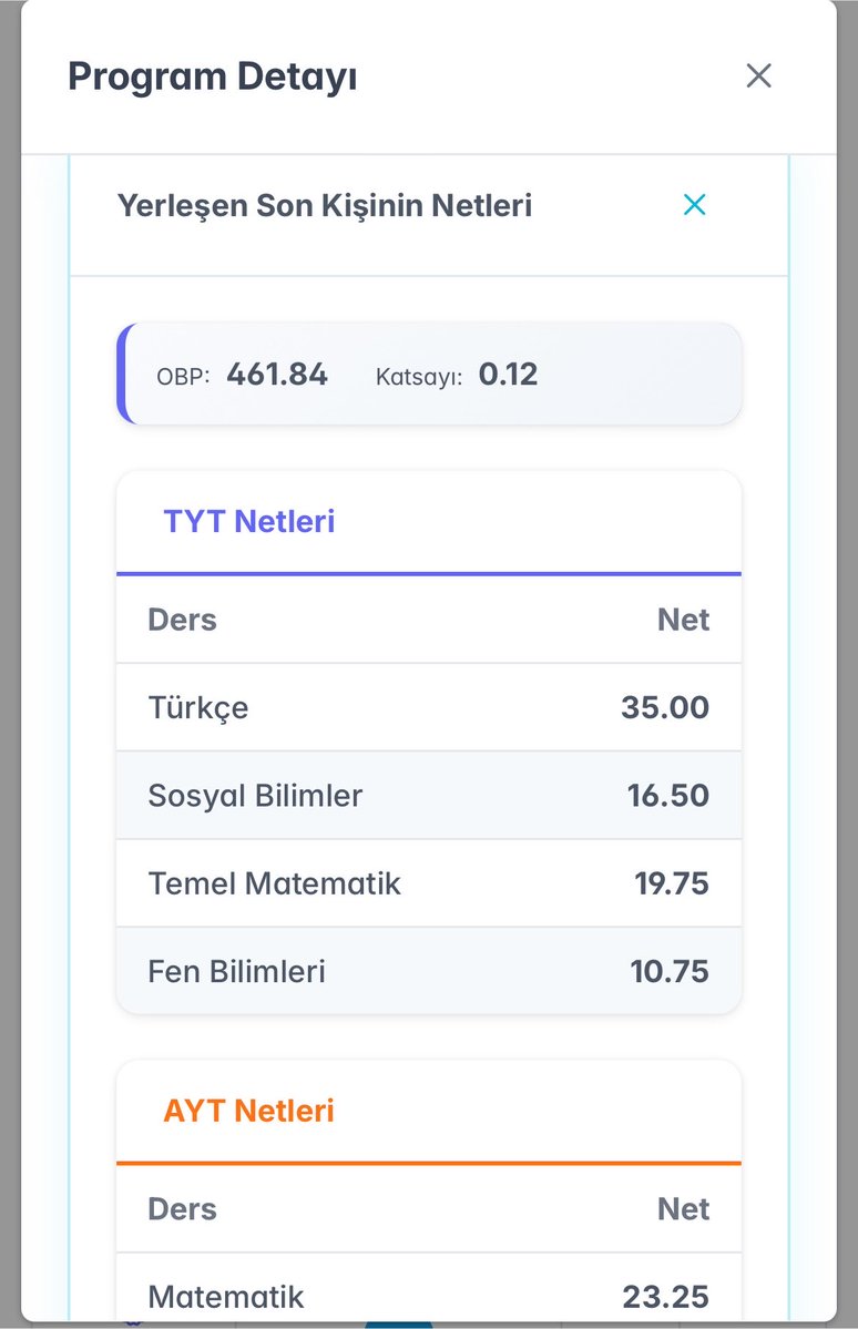 gannicus239's tweet photo. @FinansUz28 @Drantikolinerjk GSÜ iktisat, İstanbul Hukuk, Marmara Hukuk, Ankara kamu yönetimi, İstanbul Uluslar son girenlerin netleri. Tamamı senin dediğin “aptal olmamak için yeterli” netin altında kalmış. Bir sen mi akıllısın bu mantıkla https://t.co/Rw9NpH1F7G
