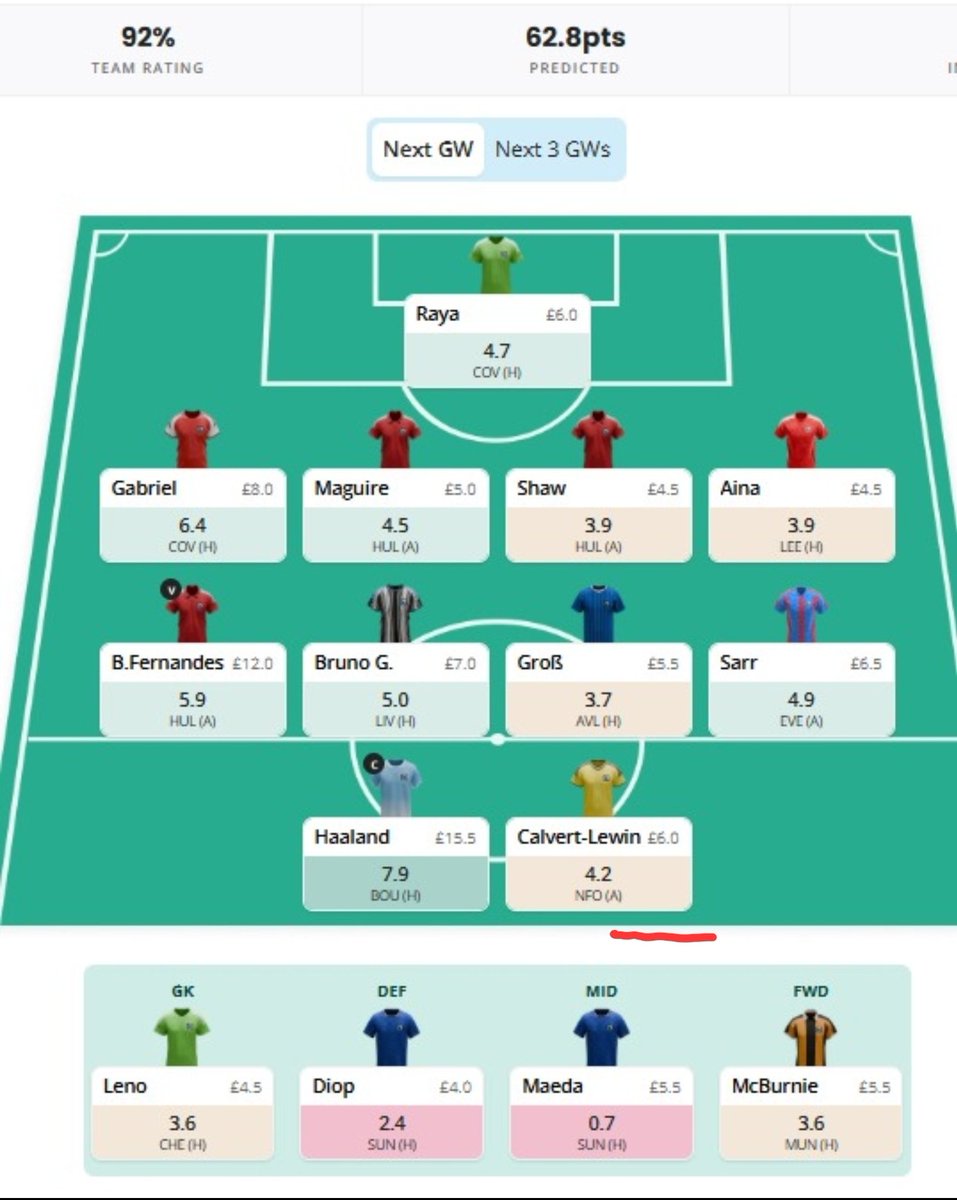 FPL_Moe's tweet photo. @FPLMamba Thoughts on this "unc squad" aka only allowing players aged 28 or over...? (1 exception allowed 😆🇳🇴) https://t.co/9G1sCvN6ZO