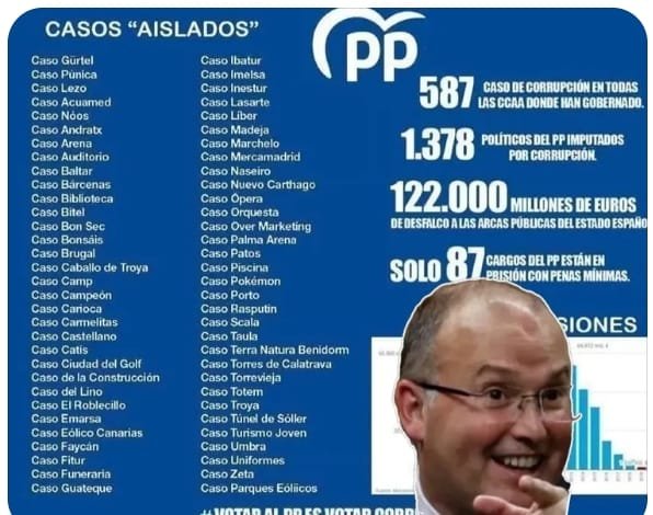 BorregaAlb5255's tweet photo. @antonlosada Funcionan igual que la Ndrangheta italiana, que cobijaba a la CAMORRA y tenía controlada toda la mafia. Aquí en España con el PP y Porky a la cabeza informativa. https://t.co/XCeO8b43YT