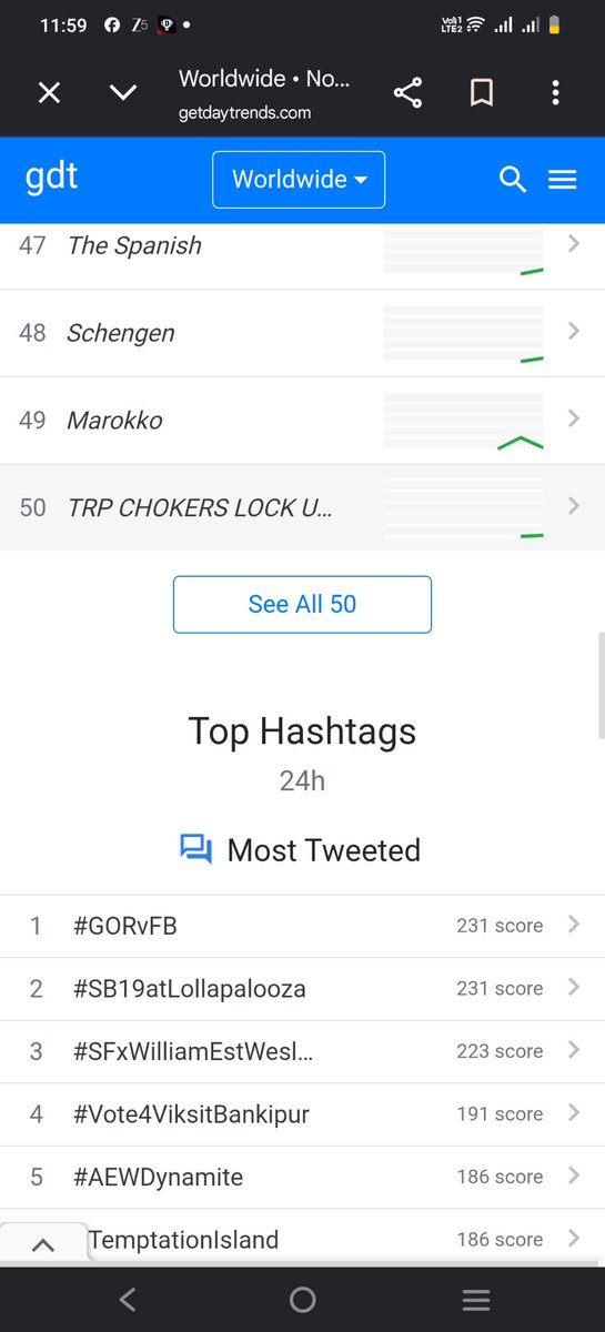 priyajain181's tweet photo. BIG-BREAKING!! RECORD

Trend  AKANKSHA BEYOND BETRAYAL 
Trend Worldwide at 39 AND  TRP CHOKERS LOCK UPP AT 50  &amp; Nmber not Only in india 

Akanksha 1st female Celebs HIT* Back to back DAY BY DAY Worldwide Trend all Record 
She's Insane!

SLAYER CHOUDHARY https://t.co/VghtVDPr2Q