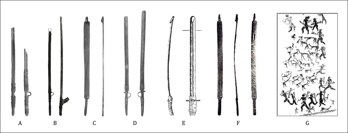 AntiquityJ's tweet photo. Spear-throwers were some of the earliest hunting apparatus used by the first humans in the Americas. New radiocarbon dates suggest the technology dates back at least 5000 years in the Andes.

🆓 https://t.co/cwF7SbuzAl

#ThrowbackThursday https://t.co/1dRA3rXvz8