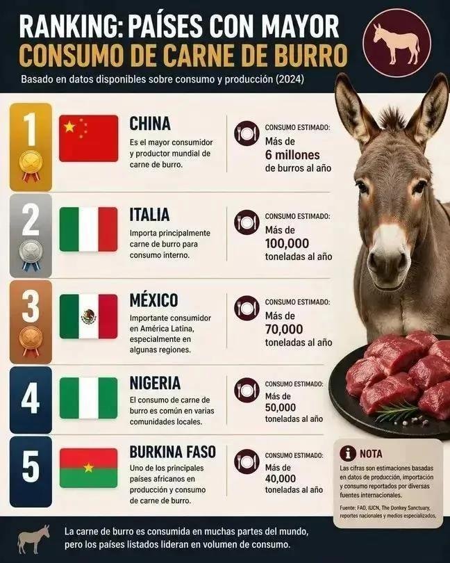 jose perez tweet media