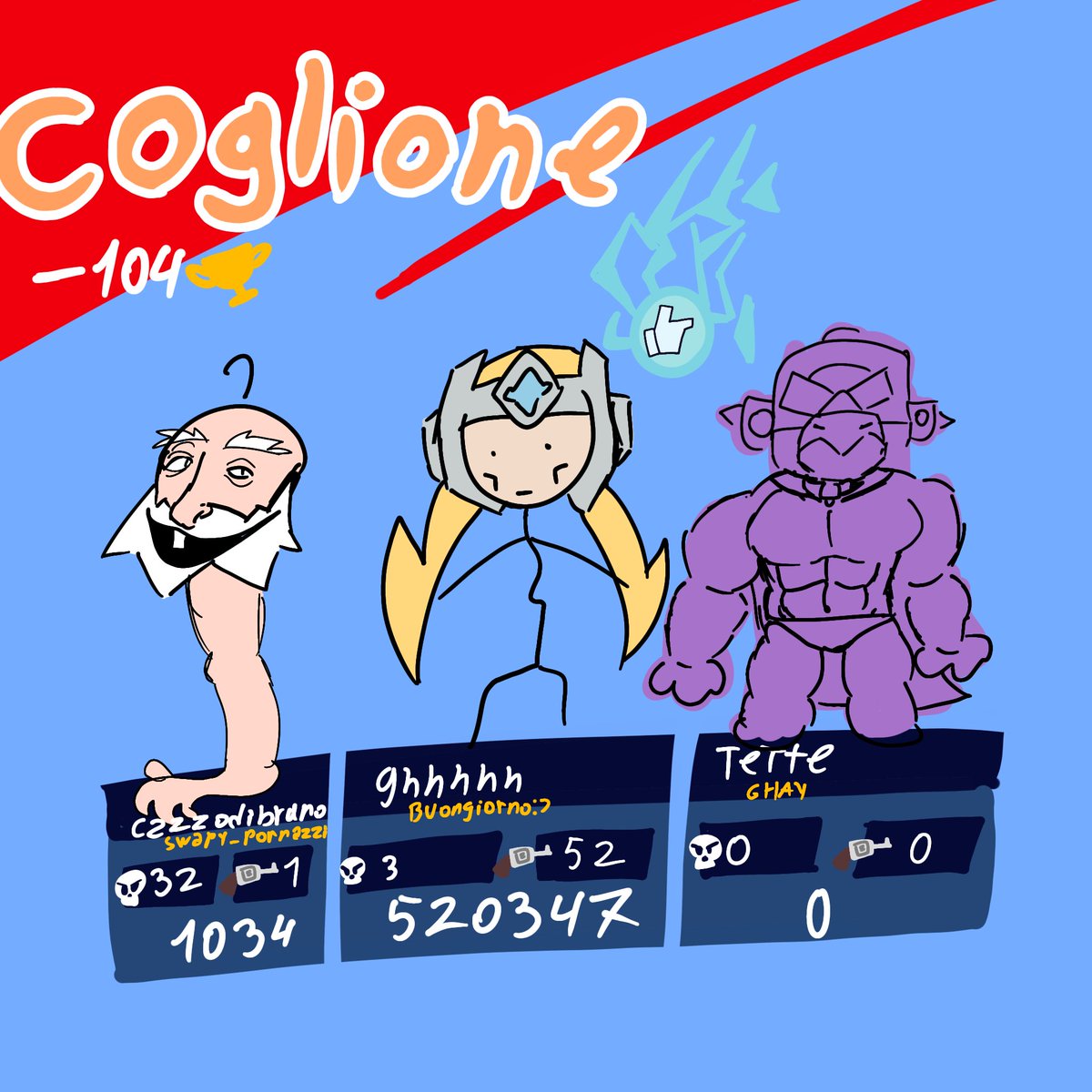 KILMyslay's tweet photo. True
#brawlstars #starrnova https://t.co/gNV7xUkL0j
