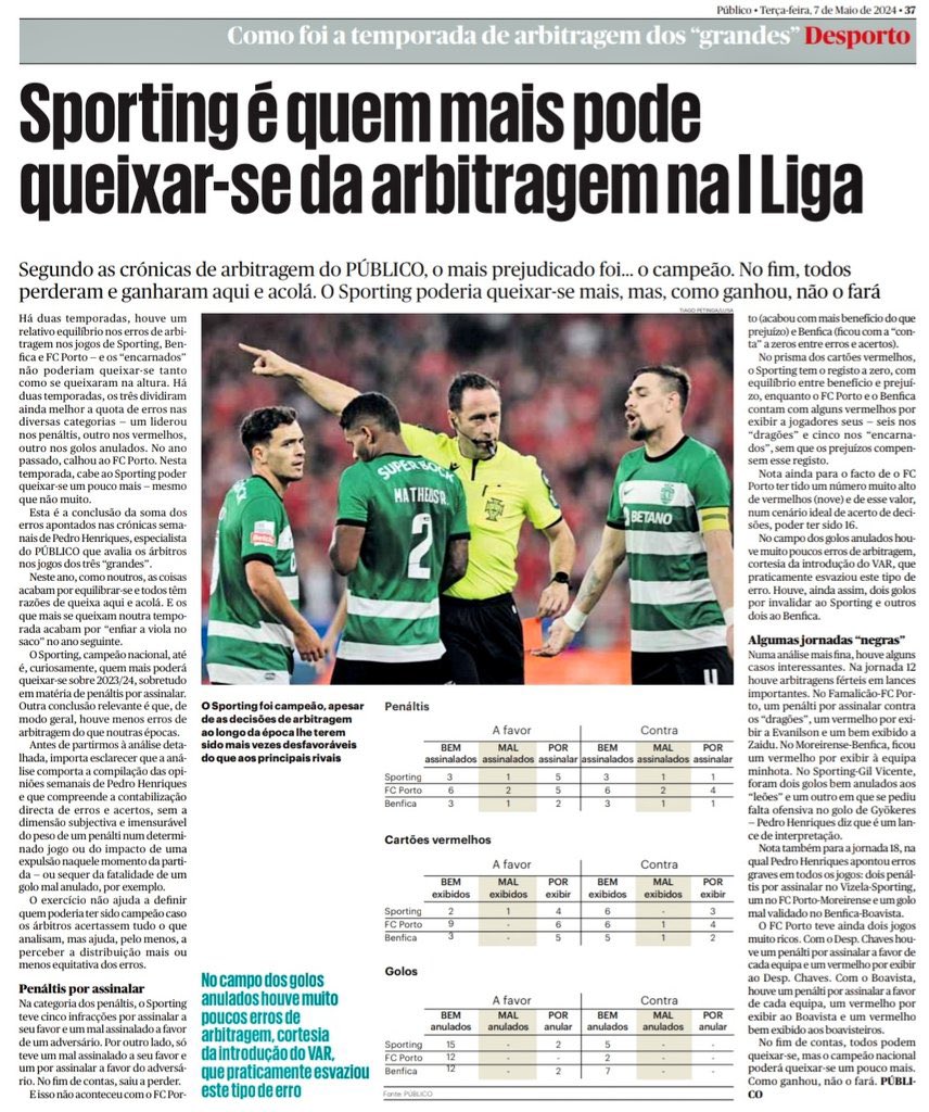 Daniiell____'s tweet photo. @VfxSweaty @CabineSport Cala a boca caralho, achas que o teu clube é prejudicado ó alucinado ? https://t.co/1DplseMWlJ