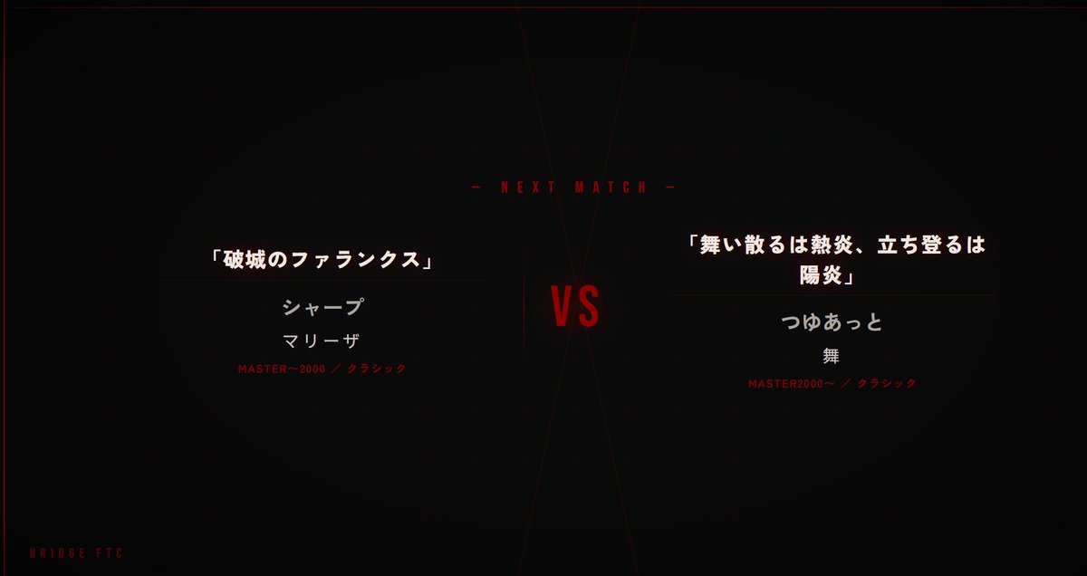Bridgeftc2026's tweet photo. 【第4回チーム対抗戦日時のお知らせ】      
8月2日 土曜日 21:00～     
Work In Progress VS アスティカシア決闘委員会  

⚔️第7戦目対戦カード紹介

『破城のファランクス』
シャープ(マリーザ)

ドライブゲージ使用率の39.73%をCDRに注ぎ込み、相手の防衛線を強行突破するスタイル。相手のガードごと城門を破るかのように粉砕する圧巻の重戦車
vs

『舞い散るは熱炎、立ち登るは陽炎』
つゆあっと(舞)

71.87%という圧倒的回転率で放たれるSA1。
相手がガードを固めた時には既に炎の中にあり、立ち去る背中だけを残して戦場を支配する、不知火の真骨頂。

📺 https://t.co/gY6Fhwchun
#BridgeFTC #対戦カード