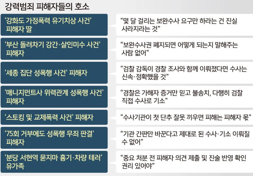 kimleepark112's tweet photo. 진짜로 보완수사관 사라지면 억울해질 사람들 
아래에 있어요. https://t.co/MivZn8UUWa