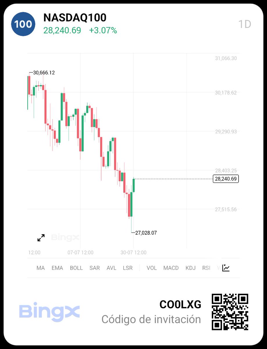 Criptoboomoficial tweet media