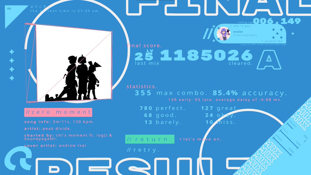 EveStopThanks's tweet photo. A rank on zero moment [last mix] right after lol yay https://t.co/XE5cy1YWNN