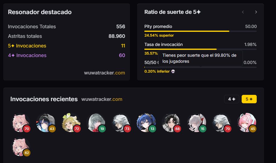 fcjoaquinla2's tweet photo. @Reynij131511 Lástima que no guardé la de versiones anteriores, pero seguía casi lo mismo. Odio poowa https://t.co/WhtP7UwgQf