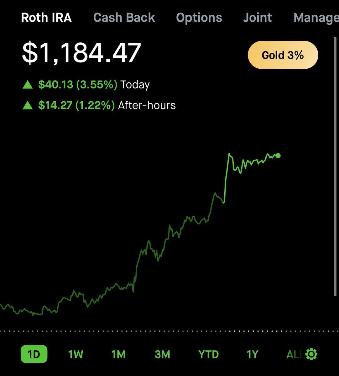 CG Investing tweet media
