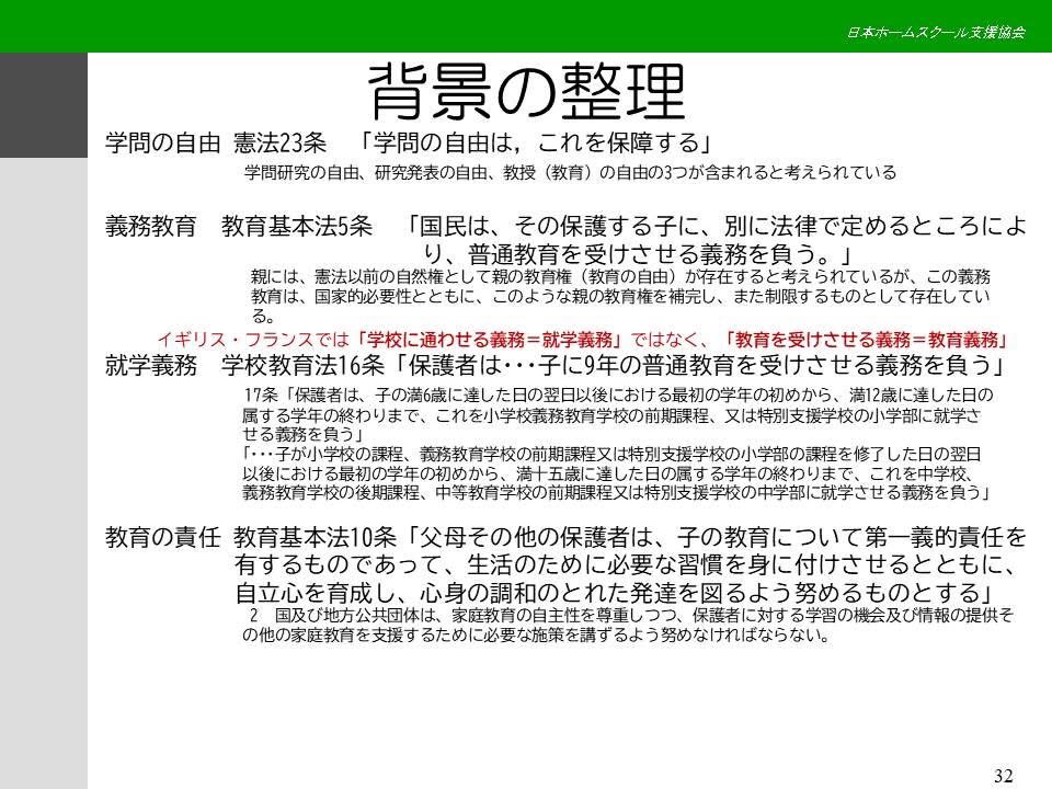hinotch01's tweet photo. わが子の教育権があなたにないとしたらどうする？

わが国では親の教育権の存在があいまいなままです。
自然権としての親の教育権を米国の最高裁が明確に裁定したのちの1980年代、米国50州でホームスクールが合法化されました。
2000年代から始まるチャータースクール(公設民営学校)など教育の多様化を推進する力となりました。
いつまで、私たちは親の教育権という課題に無関心を装い続けるのでしょうか？

2021年8月　日本SEM協会主催　日野公三講演会「教育権は誰のもの？」より