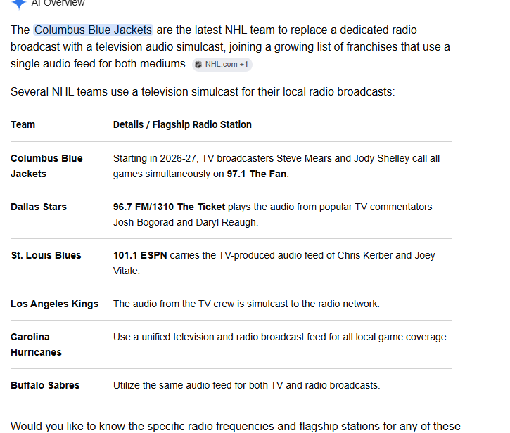 xoxoRain0's tweet photo. @OleBullNuts @BlueJacketsNHL @BobbyMacSports it's not ownership all the way. it's part nhl and broadcast networks that are fucking everything up https://t.co/CfyThn1RmK