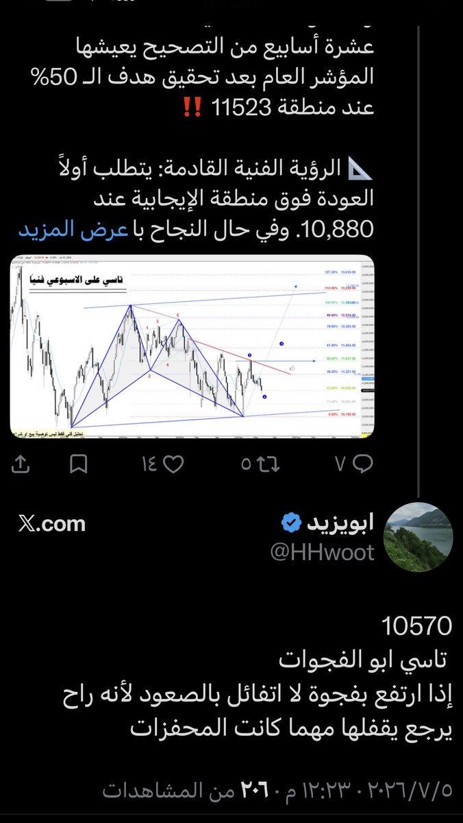HHwoot's tweet photo. @fnfefn كما كان متوقع وصل لها

الان باقي يزور 10165 وبعدها ان شاءالله يصعد بدون فجوات https://t.co/f2vfSVv9Uc